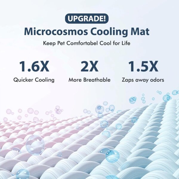 Close-up of breathable cooling fabric and anti-slip texture on pet cooling mat